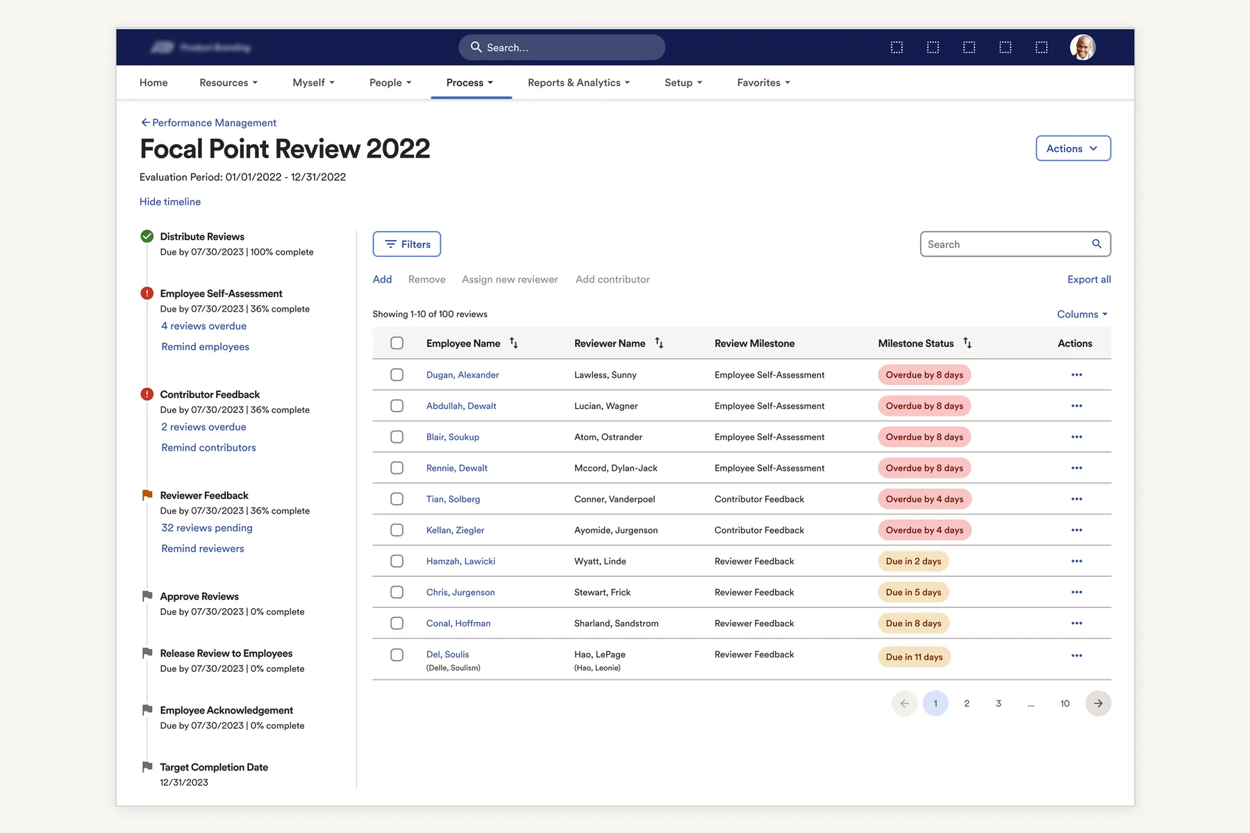 The final Focal Point Review 2022 detail page — milestone list with live progress, filterable status table, columns, search, export